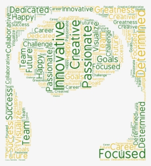 Start Your Future At Kitchen Brains - Kitchen Brains, Llc