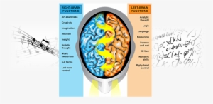 Note This Is An Attempt With Words To Convey Creative - Behavioral Economics - Simple Steps To Win, Insights