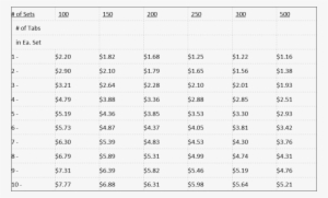 Poly Divider Sets Price Gr - Number