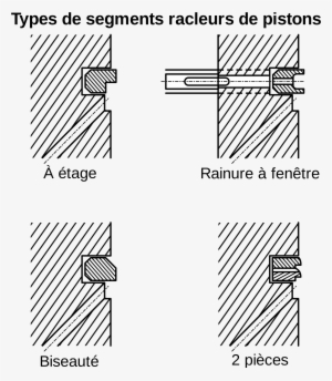 Open - Segments De Piston