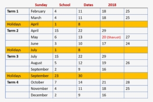 School Dates 2018 - School
