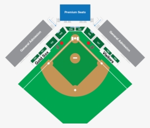 Gold Sox Stadium Map - Marysville Gold Sox Stadium