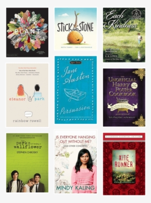 Plant: Exploring The Botanical World