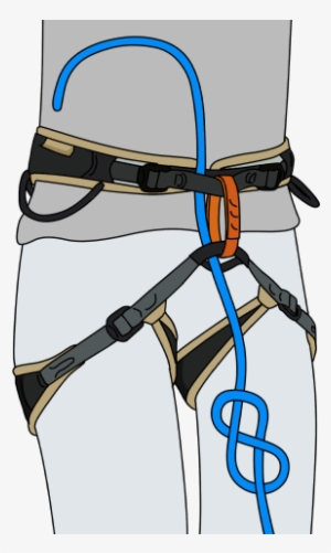 How Not To Tie A Figure Of 8 Knot To A Rope For Rock - Climbing Tie In Knots