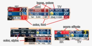 Image - Nba2k18 Scoreboards
