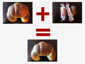 Rene Luria On Twitter - Bánh