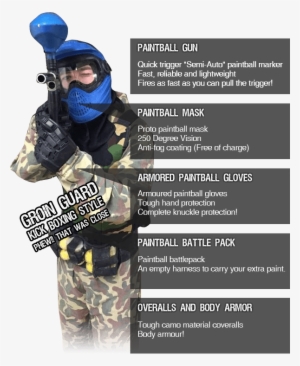 Paintball Equipment