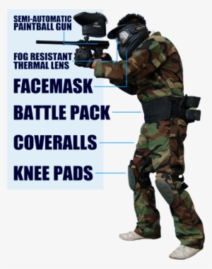 Paintball Guns - Paintball Equipment