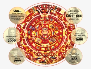 Click Here To Enlarge Infographic Above