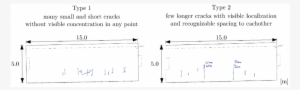 Observed Types Of Crack Patterns On The Inner Surface - Diagram