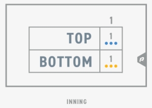 Instead, Kickball Games Are Comprised Of Innings - Kickball