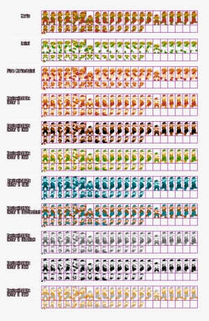 Mario & Luigi - Mario Sprite Sheet Nes