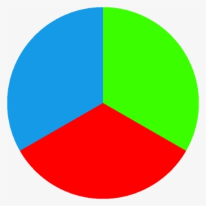 The Same As Step 3 Above, Filters>distorts>iwarp, Swirl, - Circle