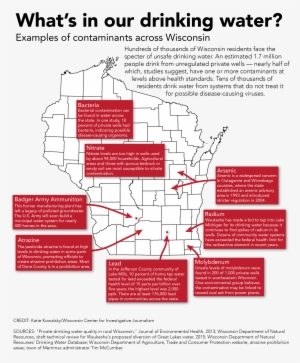 Credit Katie Kowalsky / Wisconsin Center For Investigative - Pesticide Laws In Wisconsin