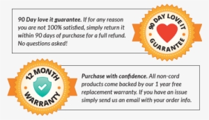 Don't Get Stuck With A Dead Phone Again - Warranty