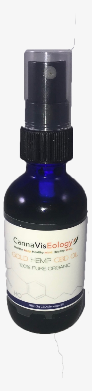 2floz Hemp Cbd Oil Spray Bottle - Cannabidiol