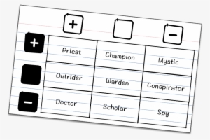 Worked Ok, But It Didn't Seem Like The Most Efficient - Fate Rpg Index Cards