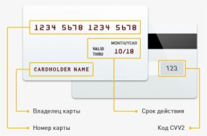 Card - Payment