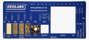 Introducing Our Particle Size Indicator - Particle