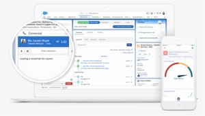 Activate Lightning To Boost Productivity, Optimize - Salesforce Lightning