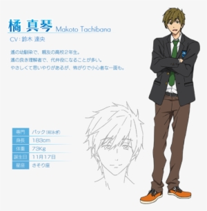 Enter Image Description Here - Makoto Tachibana Character Sheet
