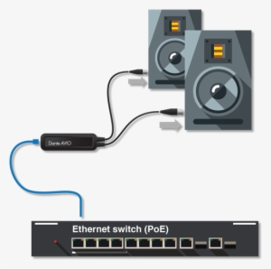 Avio Analog Output Speakers Diagram 600×520 - Dante Avio