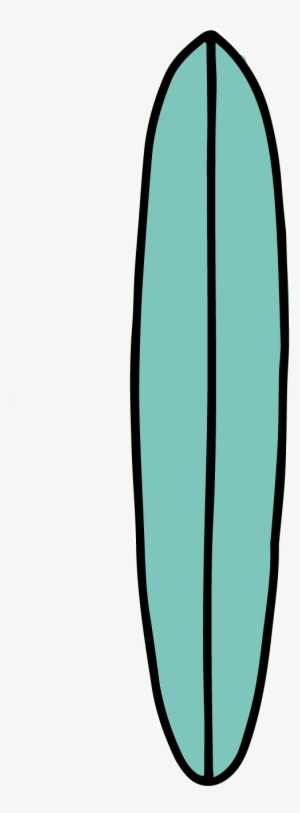 Different Surfboard Types - Surfboard