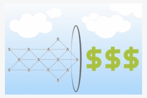 Cio Dollar - Graphic Design