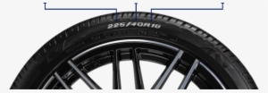 Rim Size - Bicycle Tire
