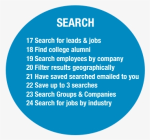 Linkedin Infographic Search Socialmediaonlineclasses - Circle
