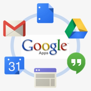 /g/ - Technology - Google Groups Que Es