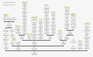 17, 11 June 2012 - Heritage Tree