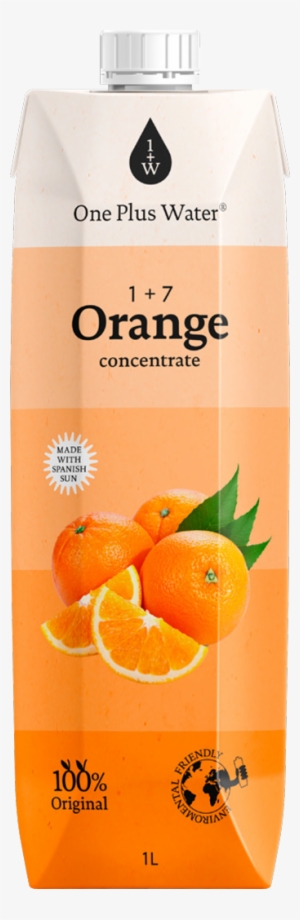 Orangeconcentrate - Butterfly Thai Perfume Thai Perfume, Orange & Coriander