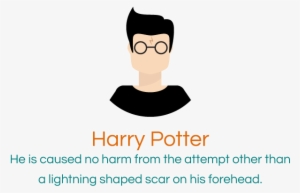 In A Much More Kid Friendly Movie, Harry Potter Escapes - Cartoon