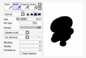 For Colouring/shading I Just Use A Plain Ol' Boring, - Drawing
