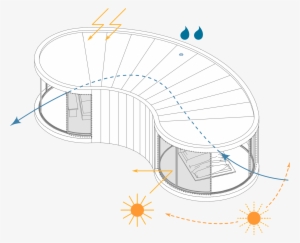 2 Lumicene® - Illustration