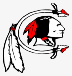 The Cleveland Indians - Cleveland Tx Indians