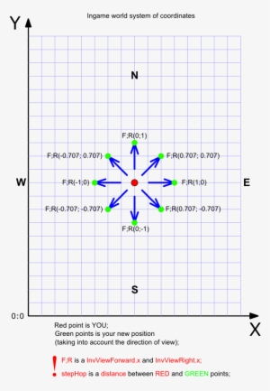 Http - //i - Imgur - Com/v9g1bd9 - Diagram
