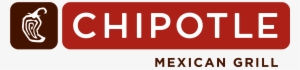 Cmg Stock Sinking On Earnings Miss Share - Chipotle Mexican Grill Png