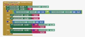 Programming A Simple Compass - Mit App Inventor Compass