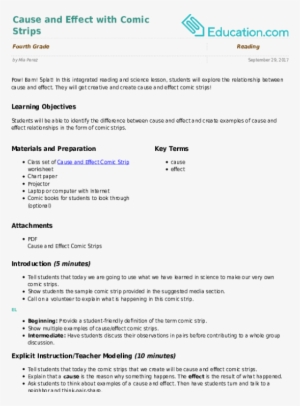 Related Learning Resources - Lesson Plan For Changes Around Us