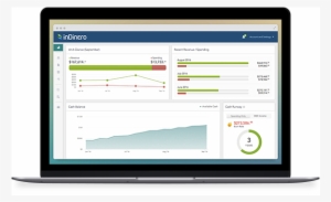 Indinero Integration - Peoplestreme Performance Management