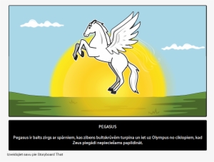 Example Of Invention