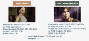 In Her First Adventure, Lara Croft Was Forged Into - Photo Caption