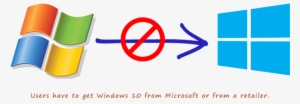 Xp To Windows - Windows Xp And Windows 10