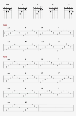 Guitar Tab For The Song House Of The Rising Sun - House Of The Rising Sun Gitarre Tabs