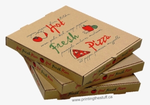 Packaging Box Png Image Background