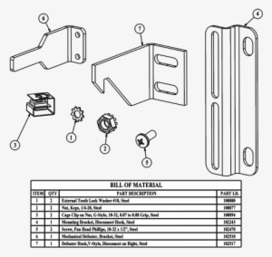 Saginaw Enclosures, Sce 102022, Accessory Bolt Pack - Diagram