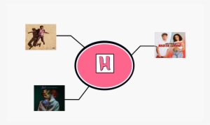 In The Round - Graphic Design