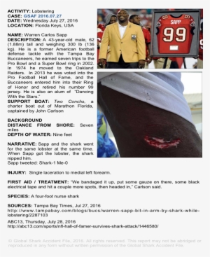 All Of This Information Is Easily Accessible Thanks - Flyer